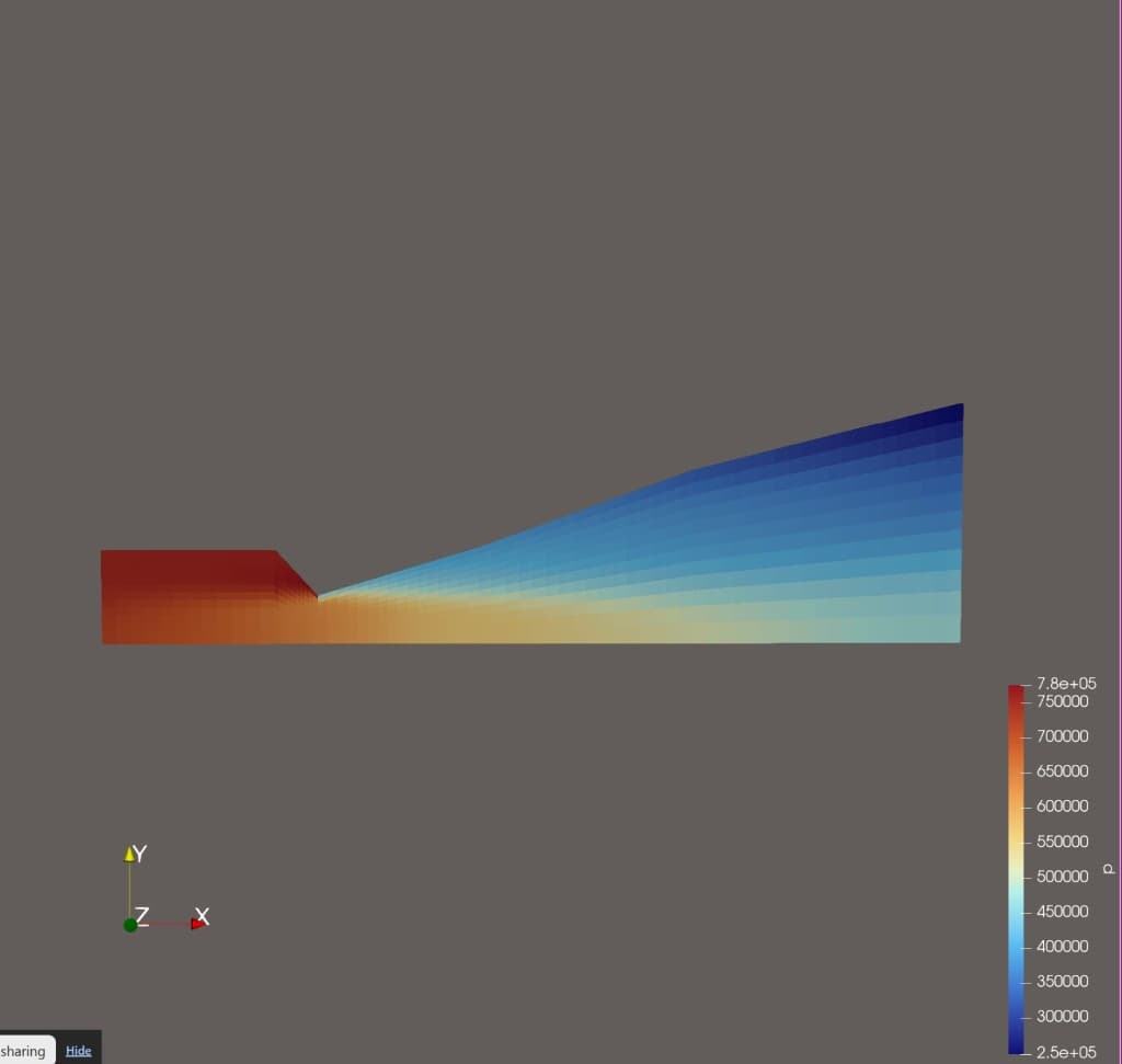 Internal CFD fluid-flow analysis showing pressure distribution through a nozzle profile.